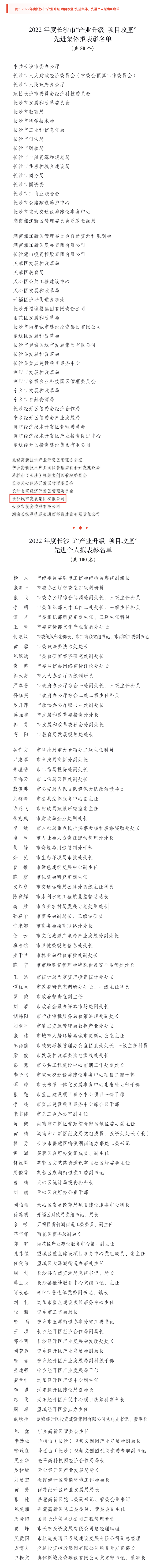 關(guān)于2022年度長沙市“產(chǎn)業(yè)升級 項目攻堅”先進集體和先進個人擬表彰對象的公示 長沙城發(fā)集團入選.png