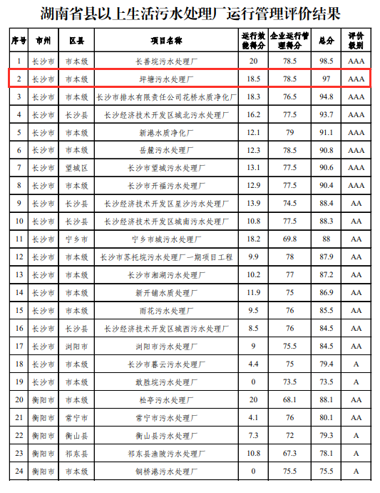 微信圖片_20230912092307_1.png 微信圖片_20230912092307_1.png