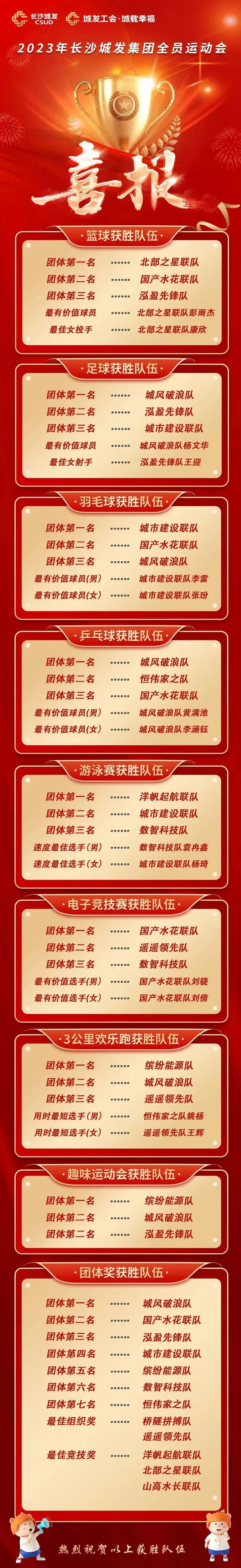 微信圖片_20231210002155.jpg 微信圖片_20231210002155.jpg