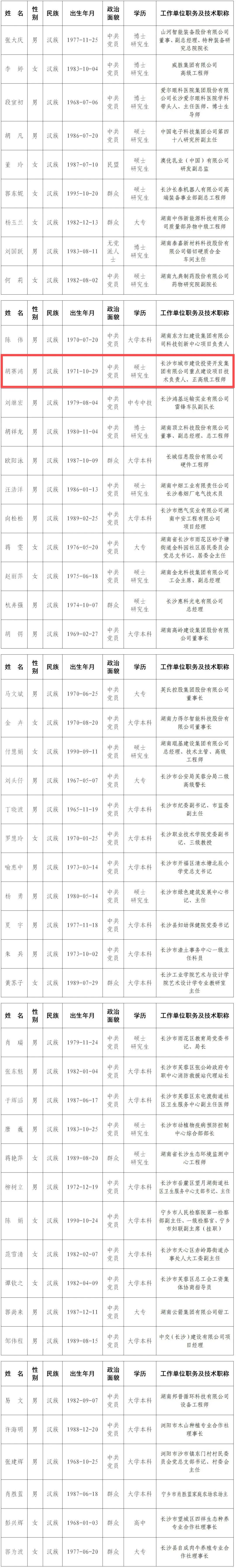 微信圖片_20250328142720.jpg 微信圖片_20250328142720.jpg